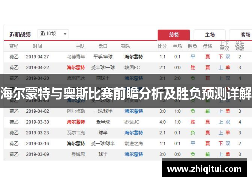 海尔蒙特与奥斯比赛前瞻分析及胜负预测详解